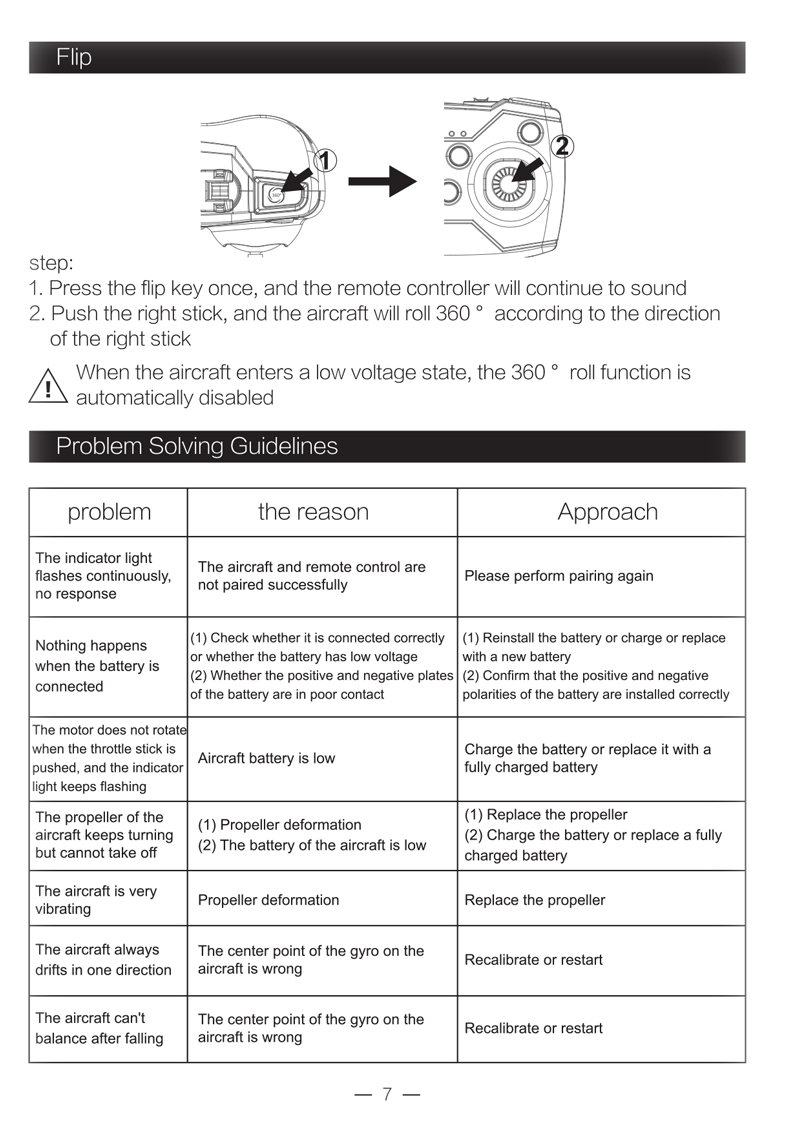 Black Falcon 4K Drone